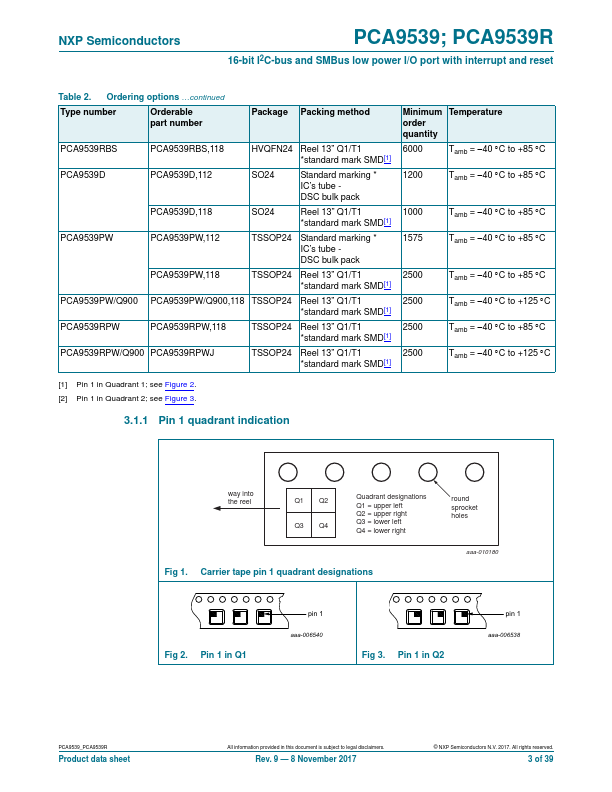 PCA9539R