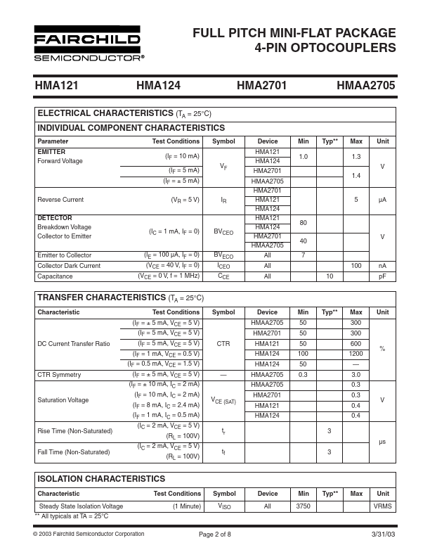 HMA124