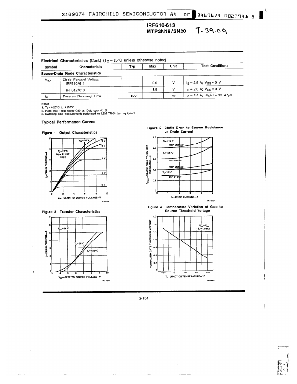 IRF610