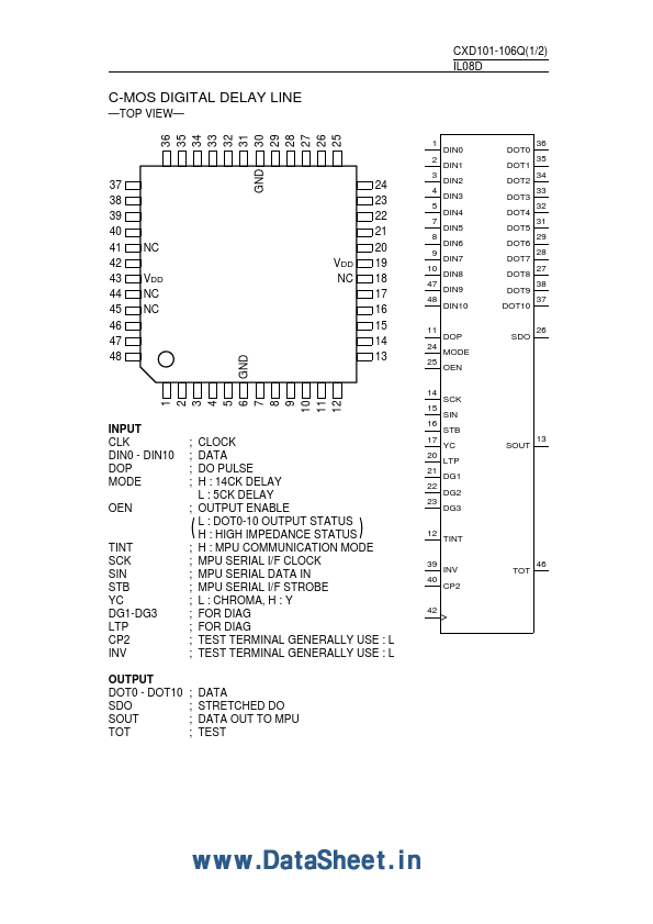 CXD101-106Q