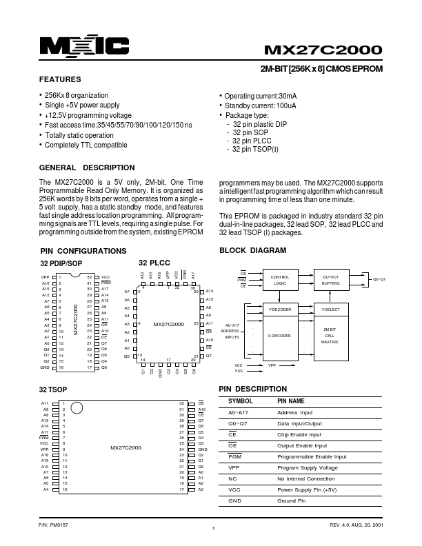 MX27C2000