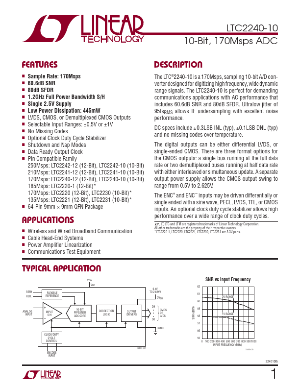 LTC2240-10