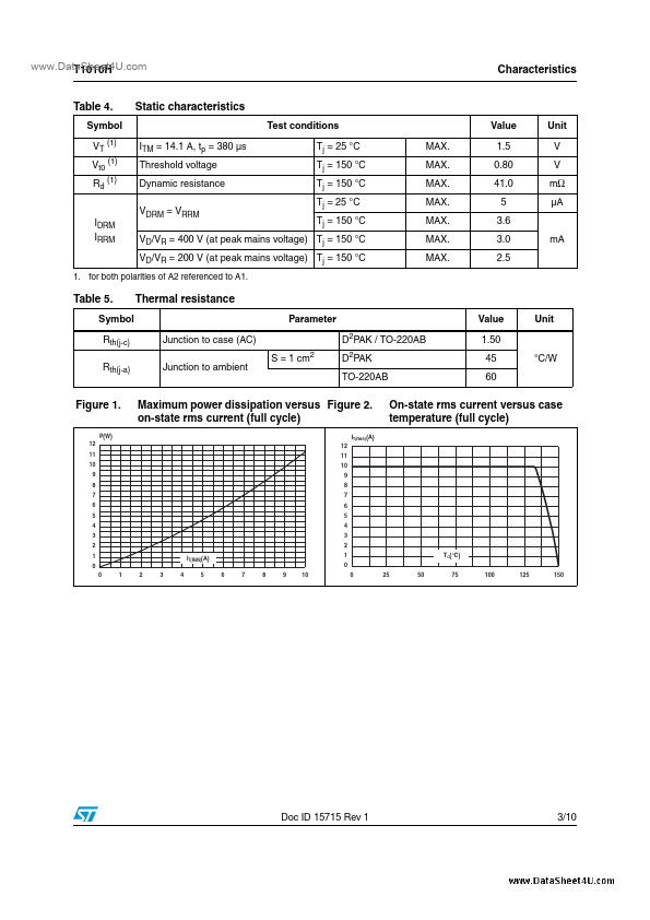 T1010H