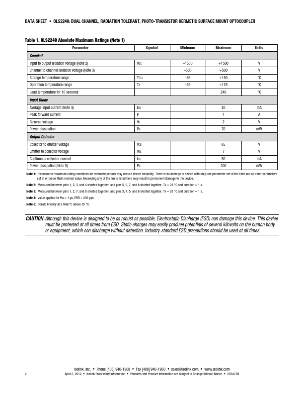 OLS2249