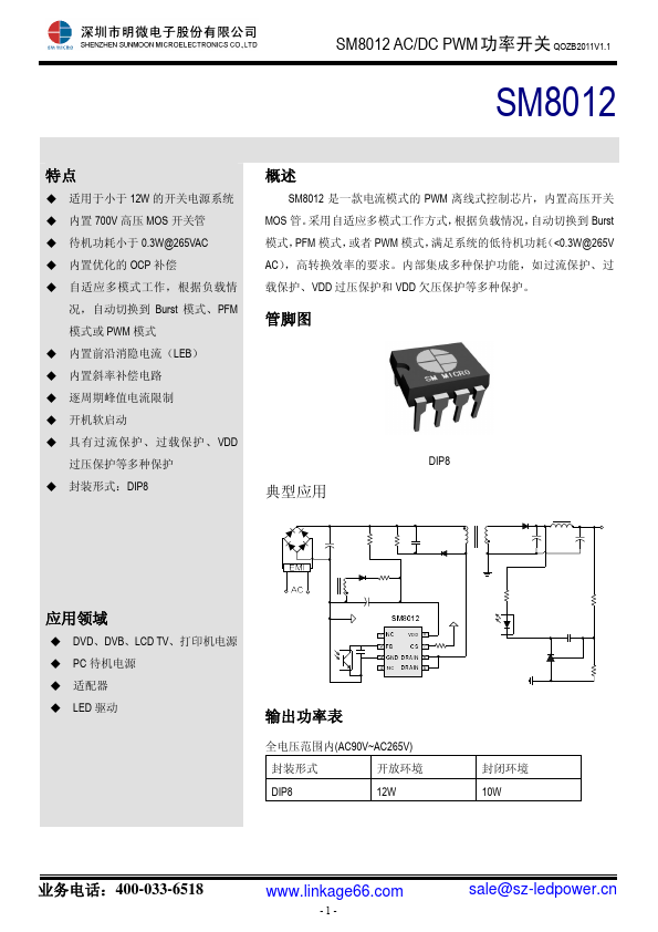 SM8012