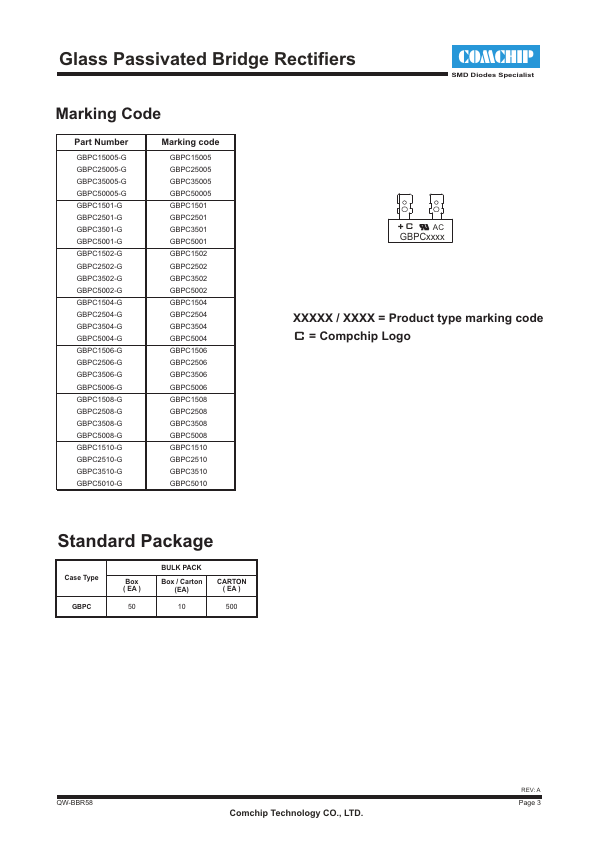 GBPC50005-G