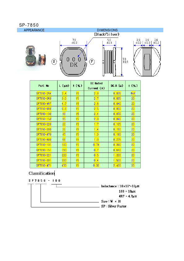 SP7850