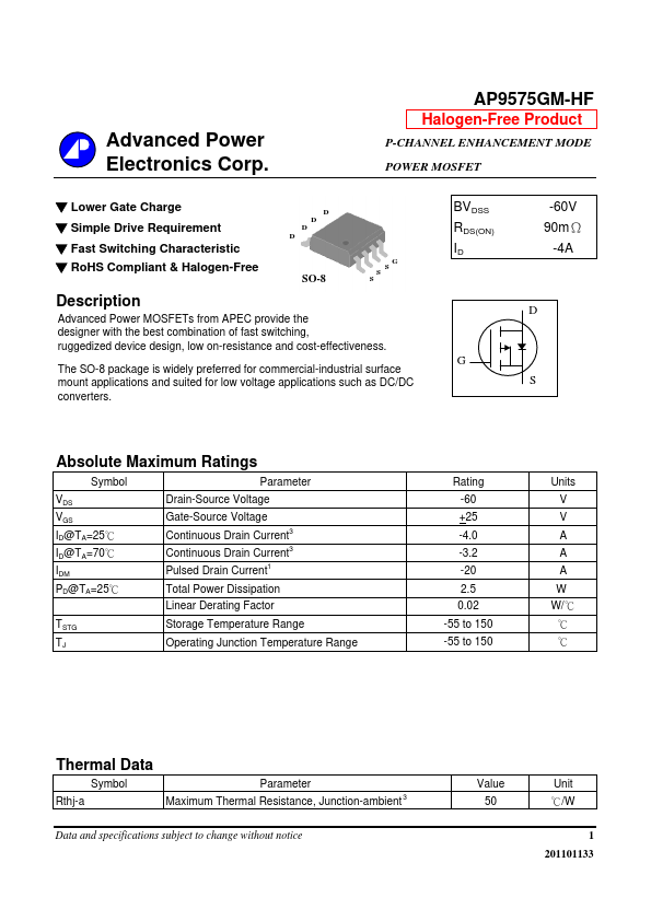 AP9575GM-HF