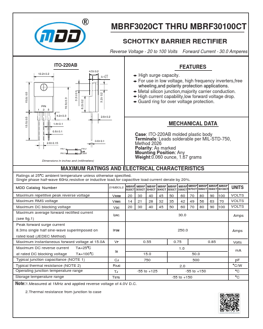 MBRF3090CT