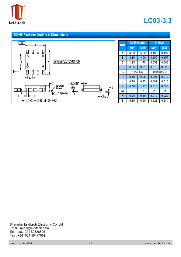 LC03-3.3