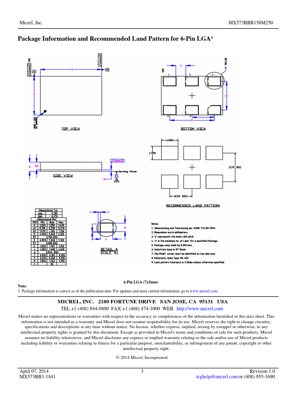 MX573BBB156M250