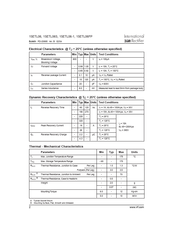 15ETL06-1