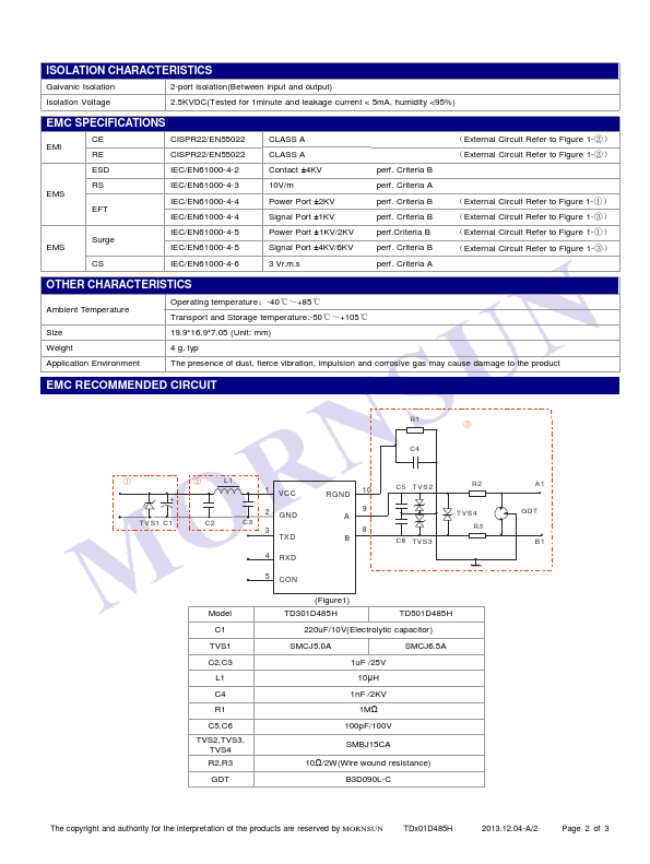 TD301D485H