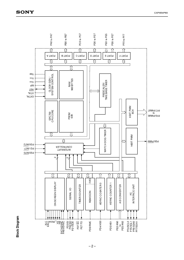 CXP854P60