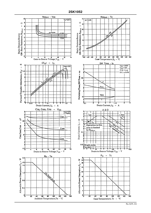 2SK1052