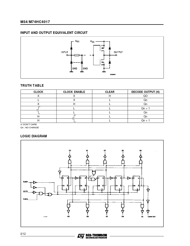 M54HC4017