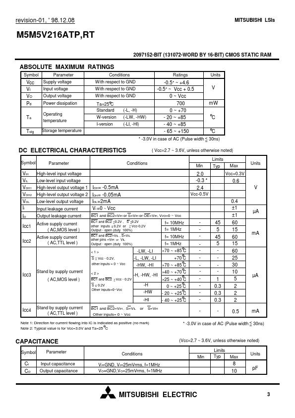 M5M5V216ATP