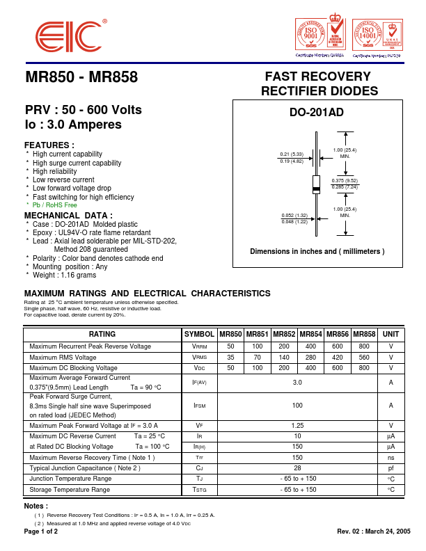 MR854