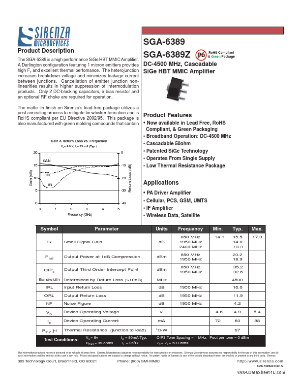 SGA-6389Z