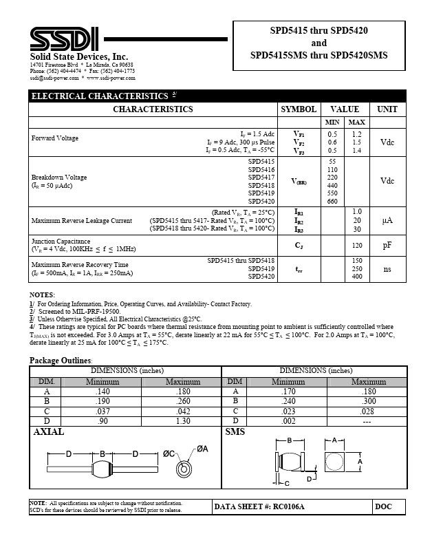 SPD5418SMS