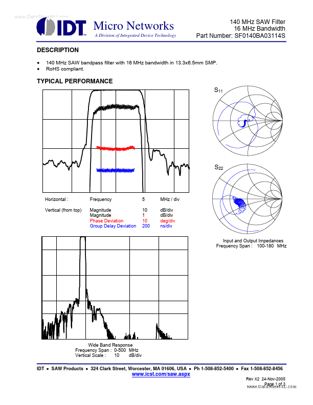 SF0140BA03114S