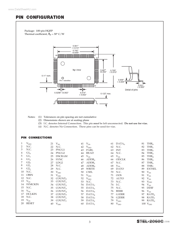 STEL-2060C