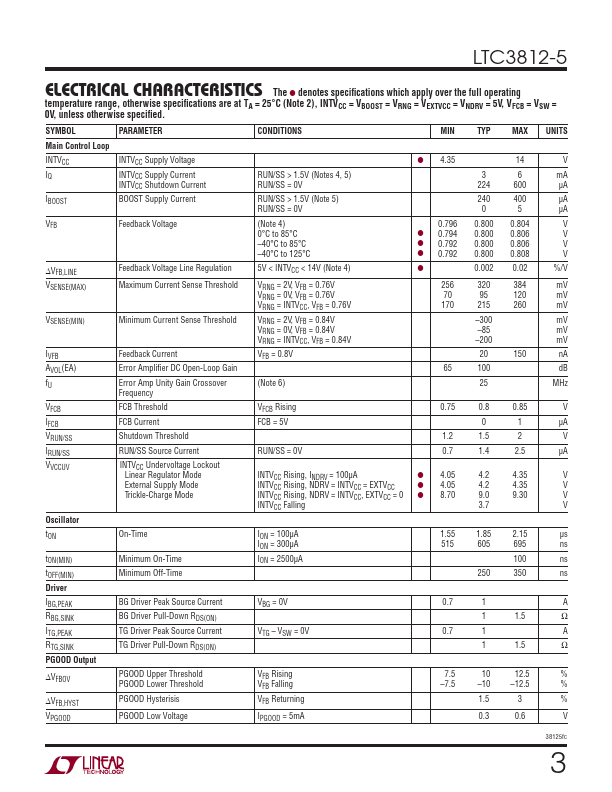 LTC3812-5