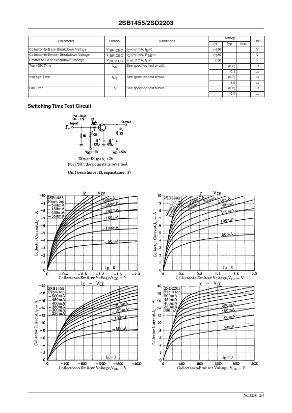 2SB1455