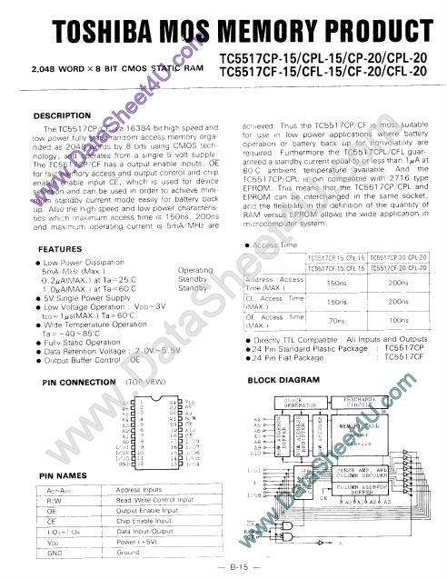 TC5517CFL-20