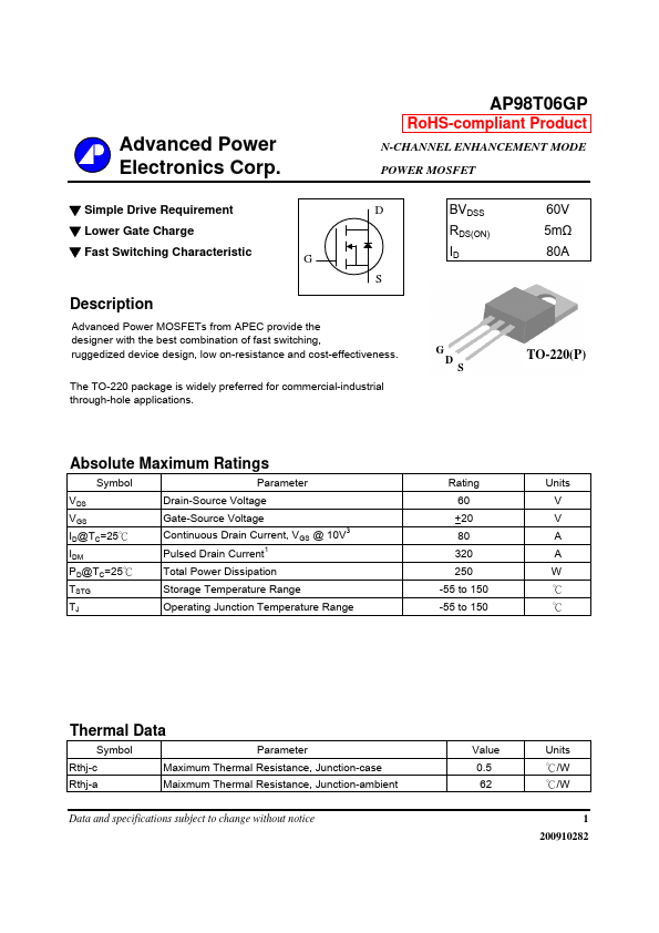 AP98T06GP