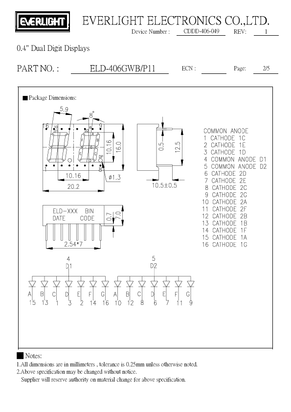 ELD-406GWB-P11