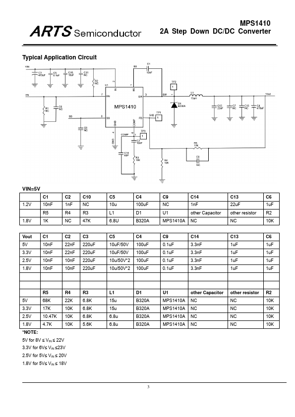 MPS1410