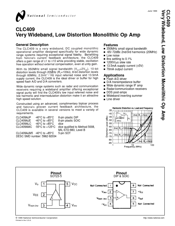 CLC409