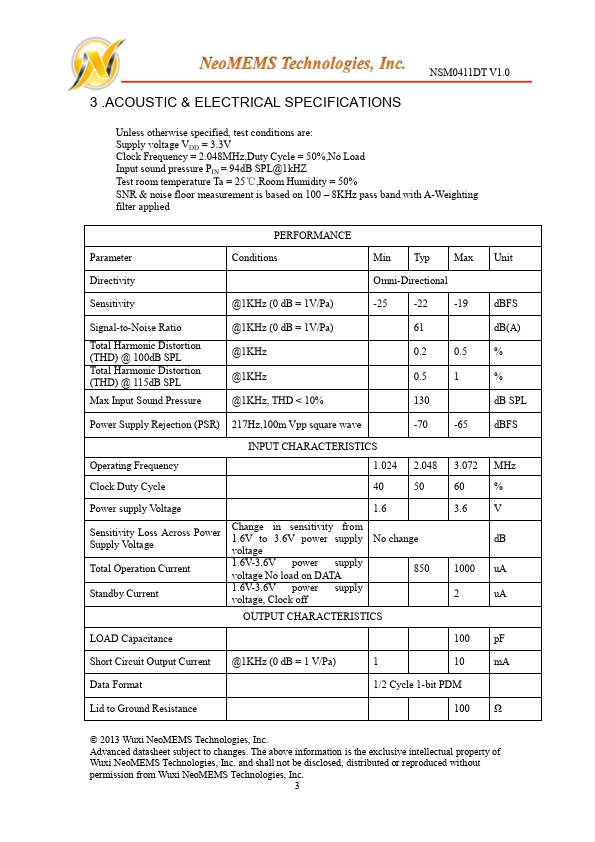 NSM0411DT