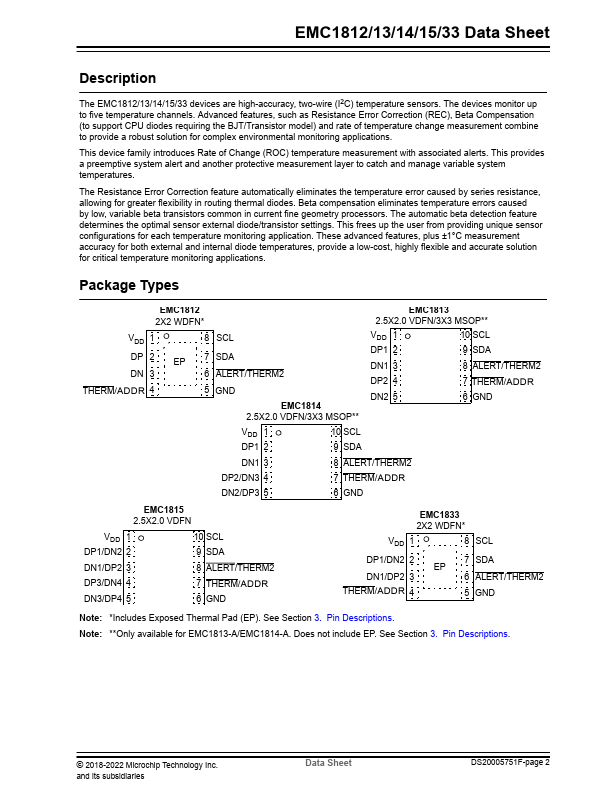 EMC1813