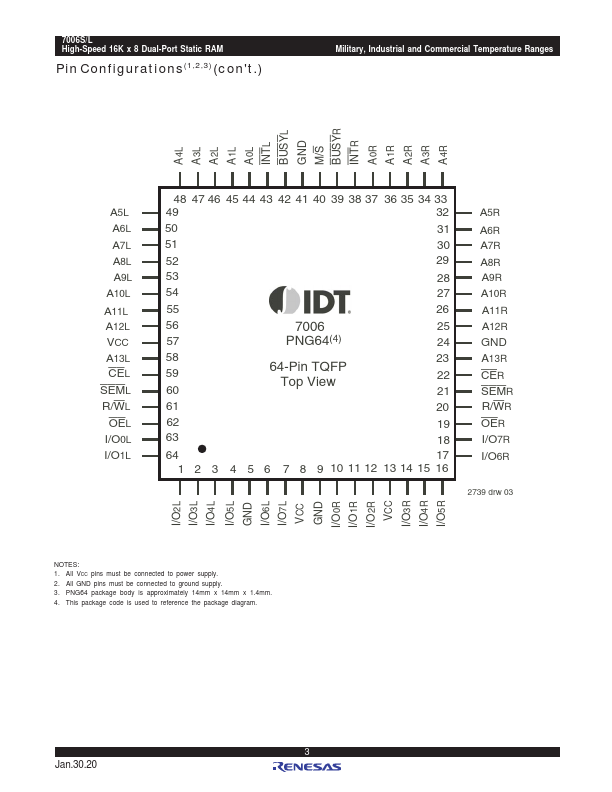 IDT7006S