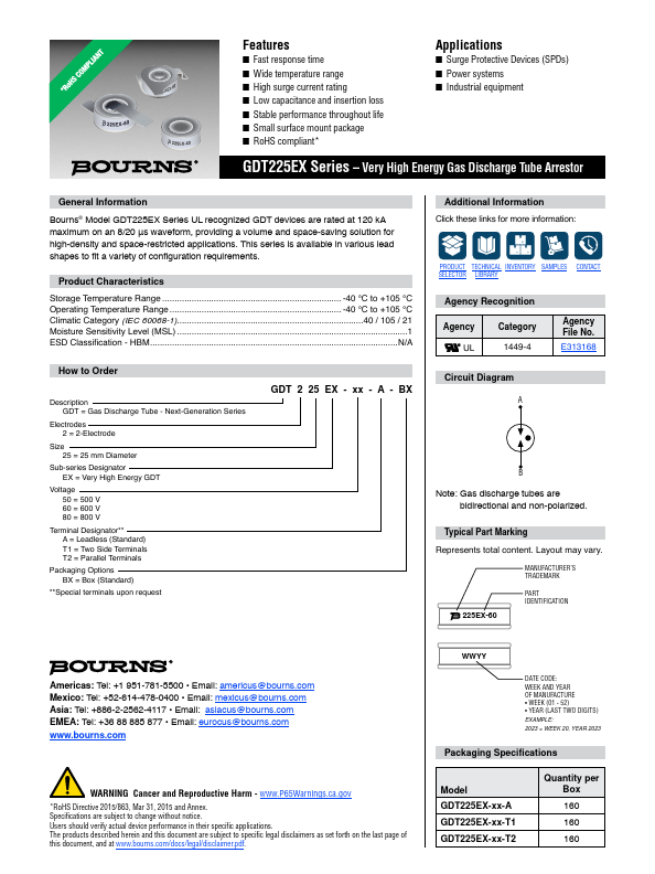 GDT225EX-80 Datasheet Preview