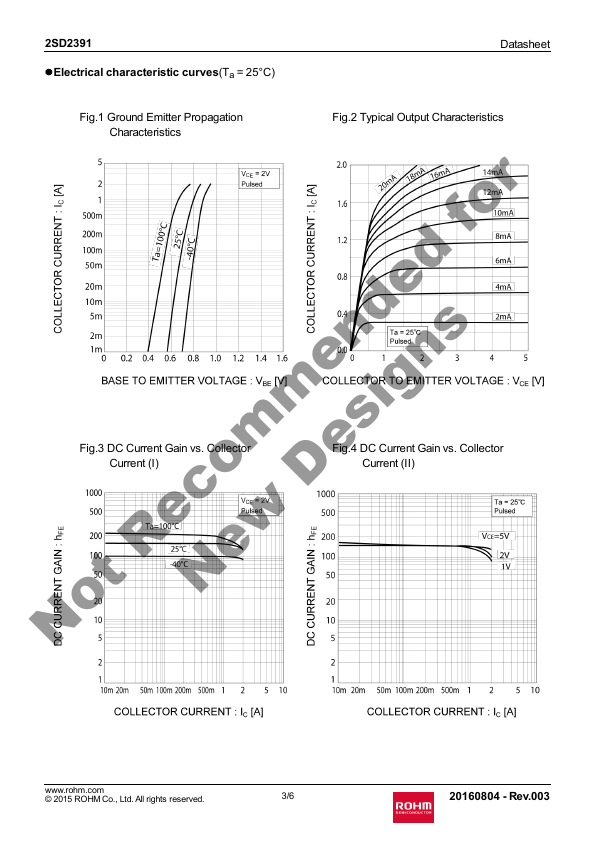 2SD2391