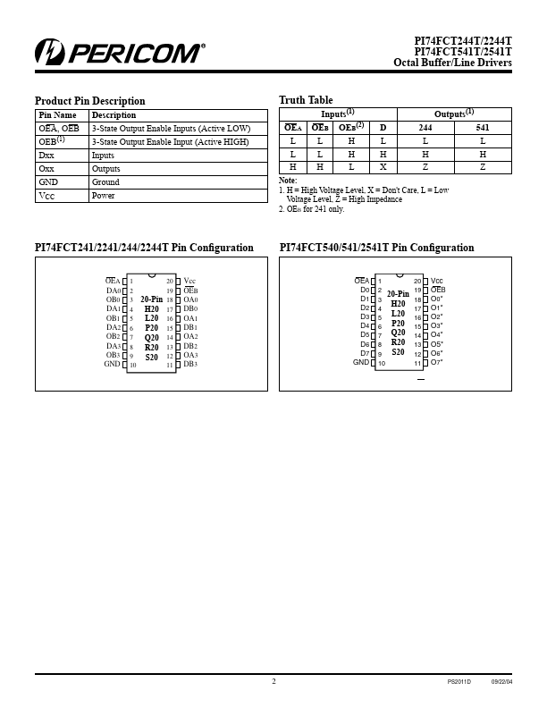 PI74FCT2244ATS