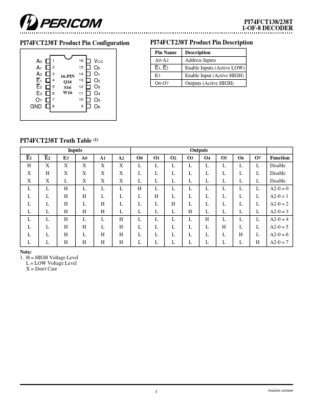 PI74FCT238T