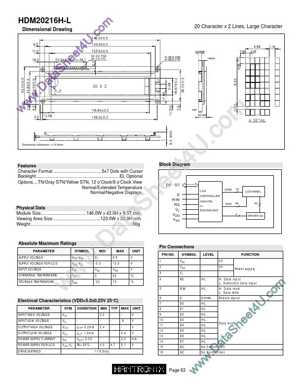 HDM20216hl