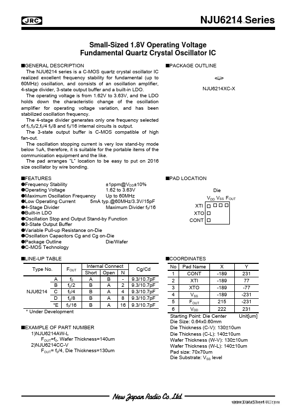 NJU6214