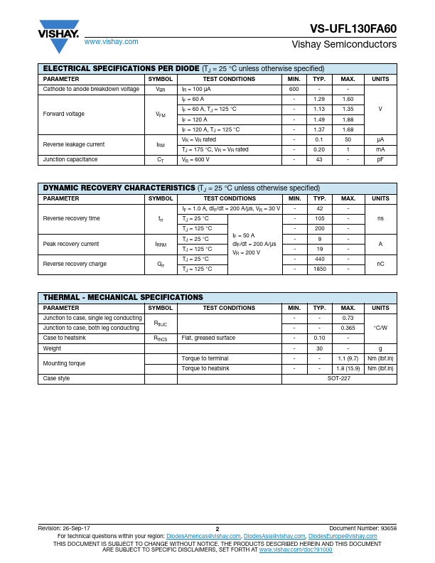 VS-UFL130FA60