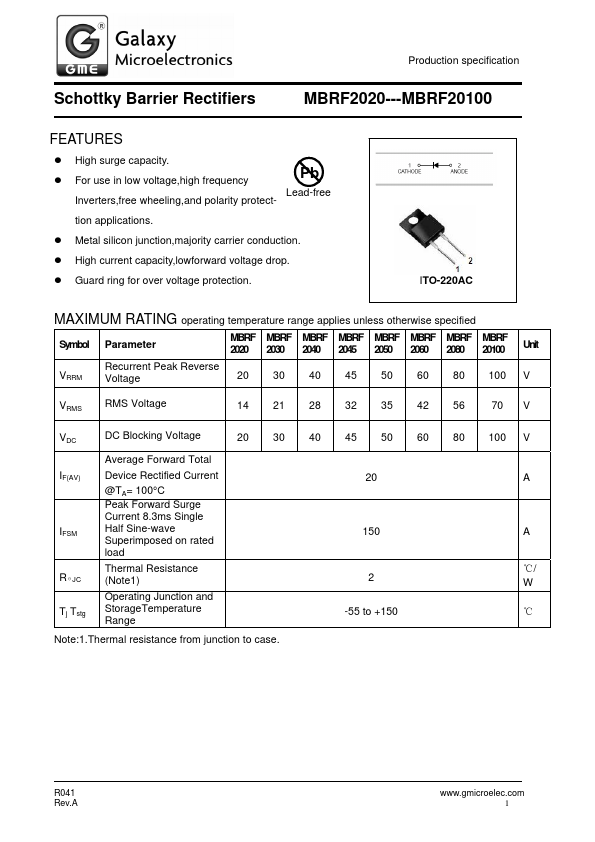 MBRF2060