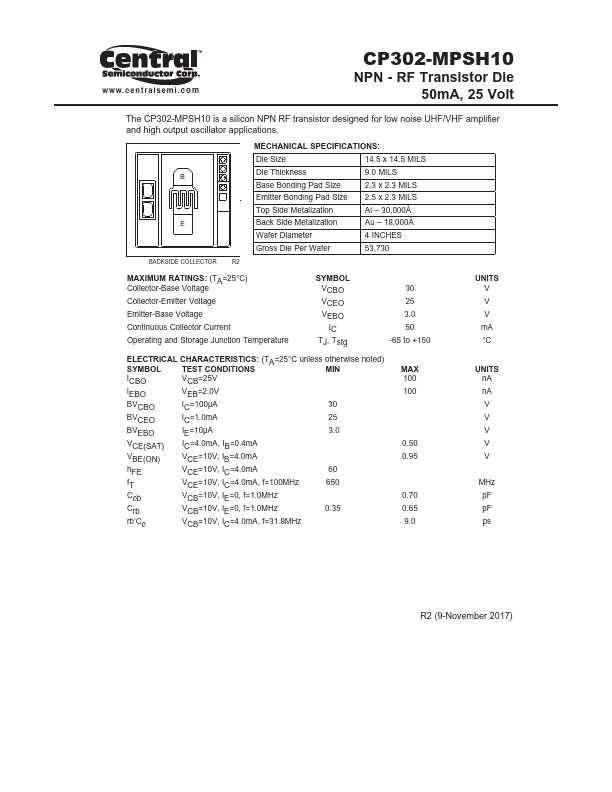 CP302-MPSH10