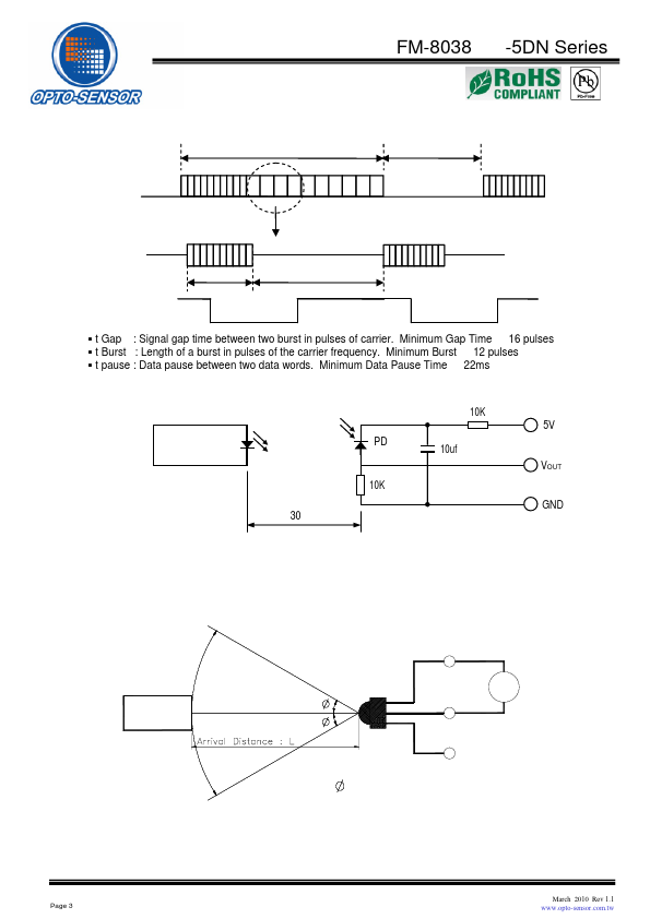 FM-8038LM-5DN