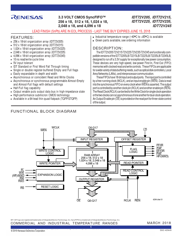 IDT72V205