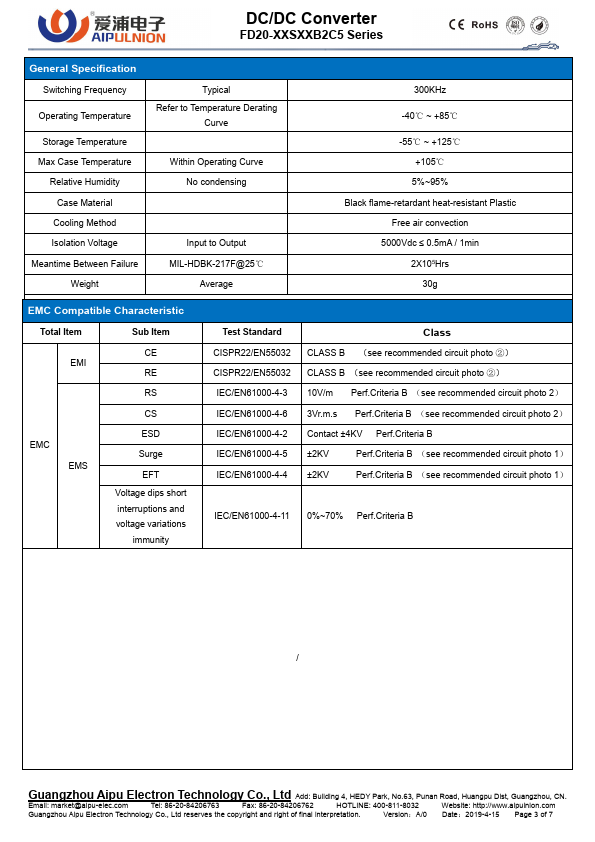 FD20-36S15B2C5