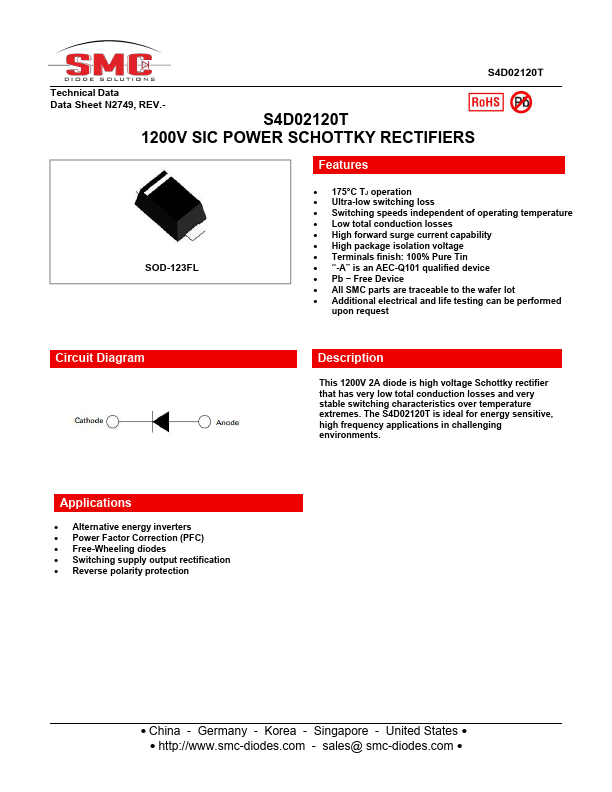 S4D02120T Datasheet Preview