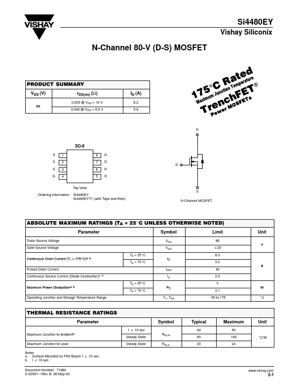 SI4480EY